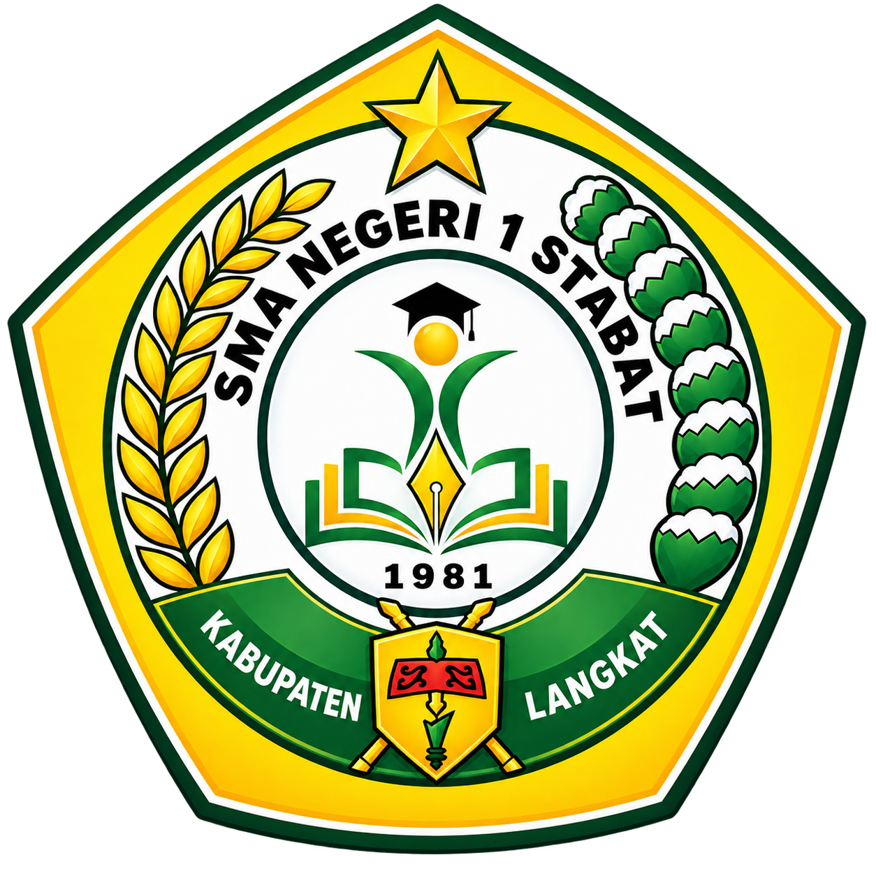Logo SMA NEGERI 1 STABAT